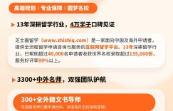 抢先!港大官宣,新增商业人工智能硕士